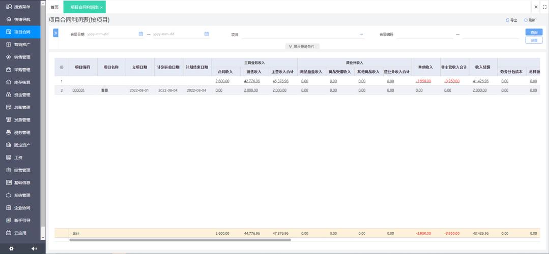 國(guó)內(nèi)電商erp系統(tǒng)排行榜