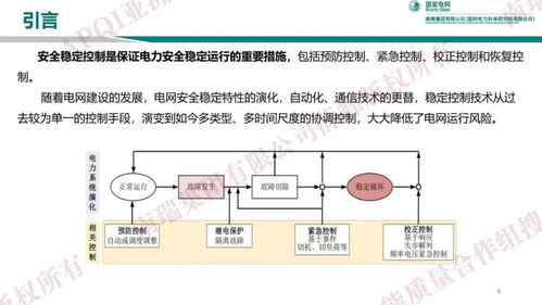 電力系統(tǒng)安全穩(wěn)定控制技術(shù)演進與發(fā)展趨勢